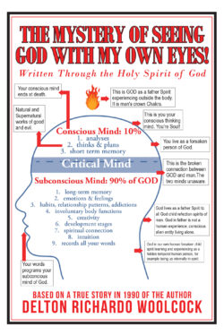 The Mystery of Seeing God With My Own Eyes!